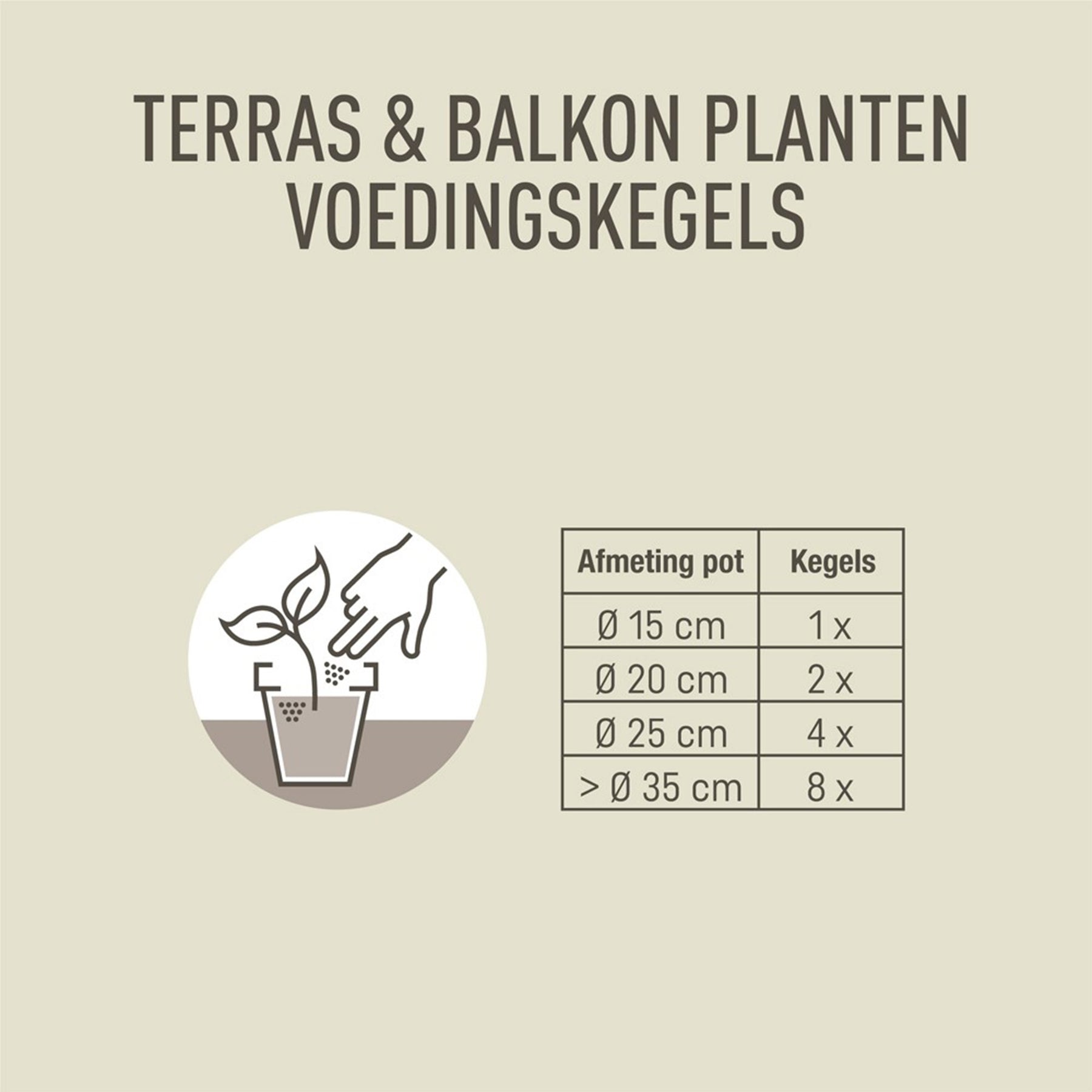 Pokon Dünger für Terrassen- und Balkonpflanzen